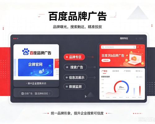 商都百度品牌广告